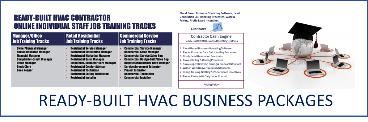 growmyhvac-flat-rate-hvac-repair-pricing-training-installation